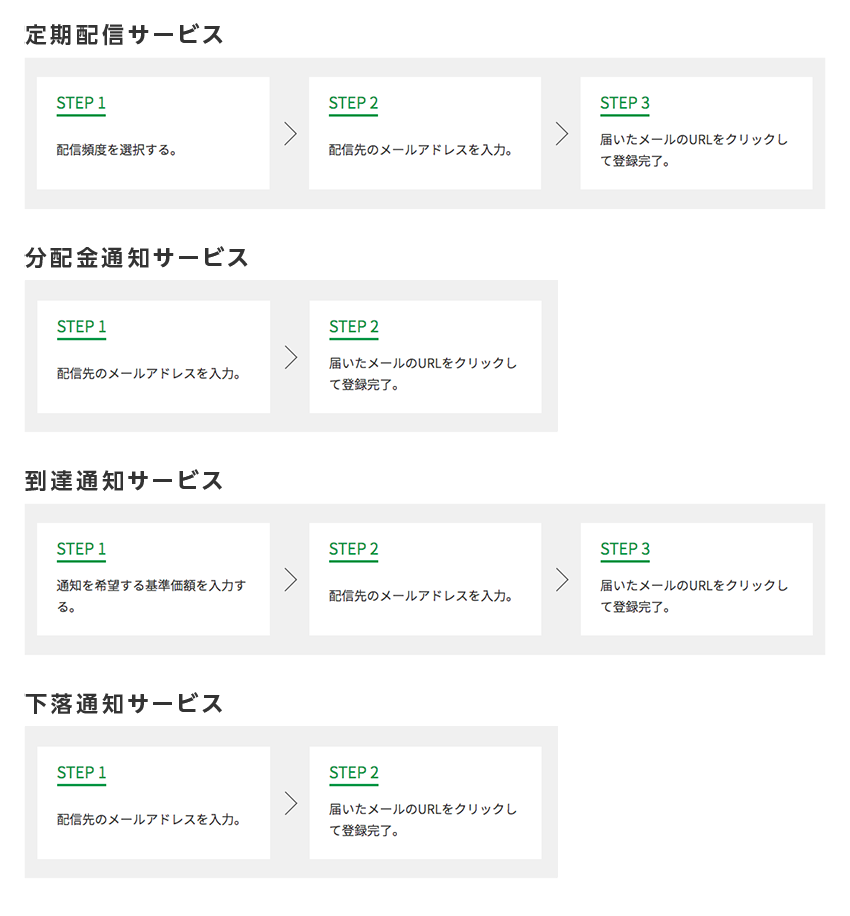 ご希望サービスの登録手続きについては、2 の各サービスをクリックいただき、「利用規約に同意する」にチェックを入れて、配信先のメールアドレスを入力して送信するか、または空メールを送信してください。届いたメールのURL をクリックして登録完了です。